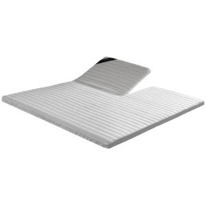 Caresse | Splittopper | HR Koudschuim | 160x200 | 520 |, Ophalen, Nieuw, Matras