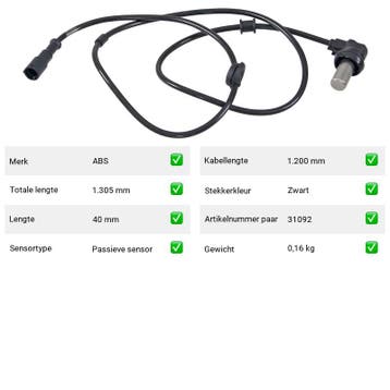 ABS-sensor Achteras Audi A6 S6 Plus quattro (1996-1997), Verzenden, Nieuw, Audi