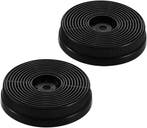 Vervangfilters Afzuigkap | Set 2 | Laatste Stuks!, Minder dan 200 m³ per uur, Overige typen, Nieuw, Ophalen of Verzenden