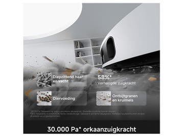 Mova -  E50 Ultra - Robotstofzuiger Met Dweilfunctie  - Wit, Witgoed en Apparatuur, Stofzuigers, Verzenden, Nieuw, Robotstofzuiger