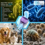 2 Premium filters voor Dyson v11 v15  SV14 SV15 SV17 SV22..., Witgoed en Apparatuur, Onderdelen en Toebehoren, Ophalen of Verzenden