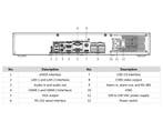 Hikvision iDS-7716NXI-M4/X, DeepinMind NVR 16-kanaals,, Ophalen of Verzenden, Nieuw