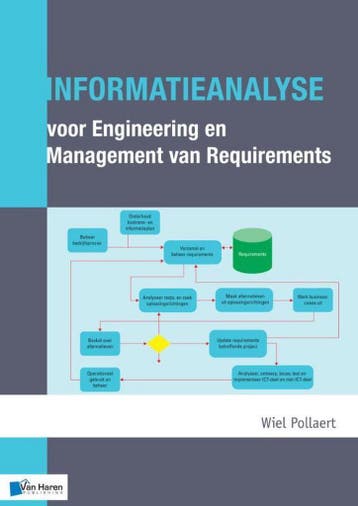 Informatieanalyse voor engineering en management van, Verzenden, Zo goed als nieuw, Wiel Pollaert