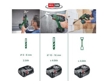 Bosch Universal Hammer - Akku-Bohrhammer 18 V 2,5 Ah Li-Ion, Doe-het-zelf en Verbouw, Verzenden, Zo goed als nieuw