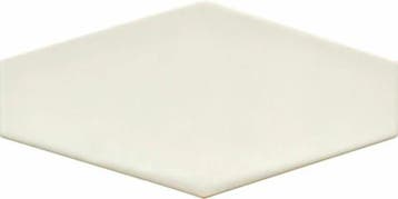 Wandtegel Equipe Cerámica Viena Beige Glans 10x20, Nieuw, 20 tot 40 cm, 10 m² of meer, Wandtegels