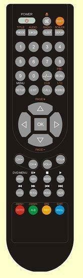 Salora 24LED6005TD afstandsbediening, Audio, Tv en Foto, Verzenden, Nieuw