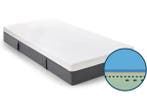 Veiling - Emma Original II Matras – 80×210 - Nieuw, Nieuw