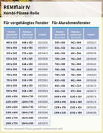 Remiflair 4 Aluminium Raamlijst 900x450, Ophalen of Verzenden, Nieuw