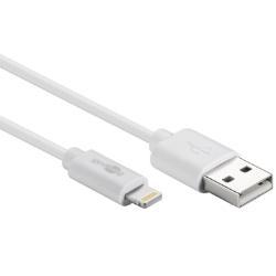 iPhone laders en laadkabels direct leverbaar, Computers en Software, Pc- en Netwerkkabels, Verzenden, Nieuw