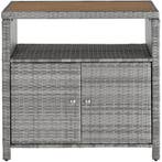 Wicker tuinkast Monscia, WPC-lamellen in houtlook - grijs, Verzenden, Nieuw