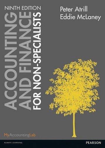 9781292062716 Accounting  Finance For Non Spec, Verzenden, Zo goed als nieuw, Eddie Mclaney