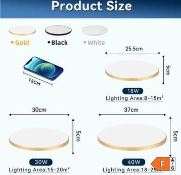 Waterdichte LED Plafondlamp Badkamer Ronde Plafondverlichtin, Verzenden, Nieuw