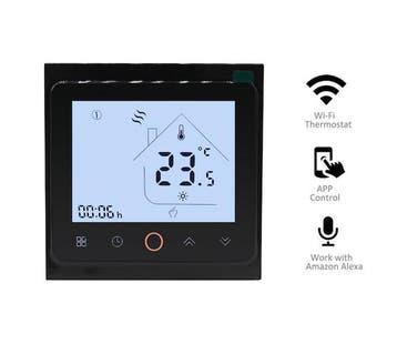SALE - Elektrische vloerverwarming - 3 m2 - 450 watt -, Ophalen of Verzenden, Nieuw