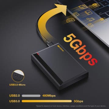 KODAK P190 Externe Harde Schijf 500GB/1TB - USB 3.0 Draagbar, Verzenden, Nieuw