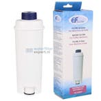 Euro Filter Waterfilter WF042 Voor Delonghi DLSC002, Verzenden, Nieuw