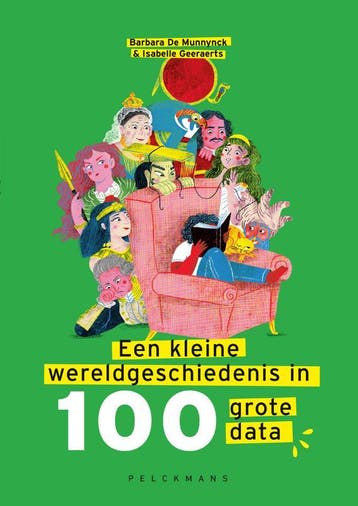 Een Kleine Wereldgeschiedenis In 100 Grote Data | Nieuw, Ophalen of Verzenden, Nieuw, Barbara De Munnynck