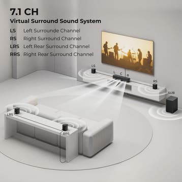 ULTIMEA 350W 7.1 Virtuele Surround Soundbar met Subwoofer &, Audio, Tv en Foto, Home Cinema-sets, Verzenden, Nieuw