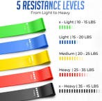 Weerstandsbanden Set – 5 Niveaus Fitness Lussen, Sport en Fitness, Fitnessmaterialen, Verzenden, Nieuw