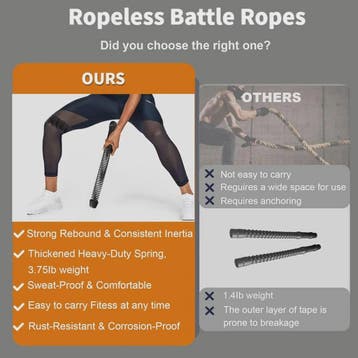 Ropeless Battle Ropes voor Krachttraining en HIIT - Draadloo, Verzenden, Nieuw