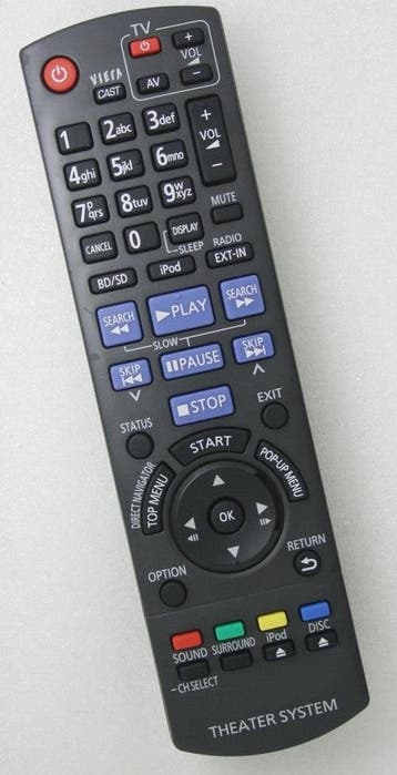 Afstandsbediening Panasonic N2QAYB000558, Ophalen of Verzenden, Nieuw, Origineel