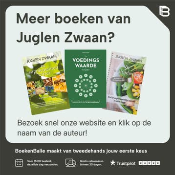 Broodloos - Juglen Zwaan 9789083317915, Verzenden, Zo goed als nieuw, Juglen Zwaan