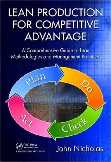 Lean Production for Competitive Advantage - Jeffery Nicholas, Verzenden, Gelezen, Jeffery Nicholas