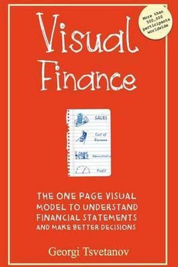 Visual Finance - Georgi Tsvetanov 9781518647451, Verzenden, Zo goed als nieuw, Georgi Tsvetanov
