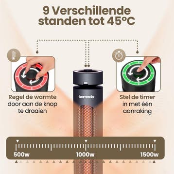 Komodo Infrarood kachel Terrasverwarmer en Elektrische, Ophalen of Verzenden, Nieuw
