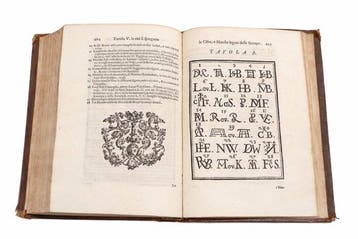 Orlandi - Abcedario Pittorico - 1719