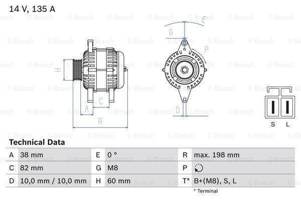 Dynamo / Alternator RENAULT MASTER II (3.0 dCi 140), Auto-onderdelen, Motor en Toebehoren, Nieuw, Ophalen of Verzenden