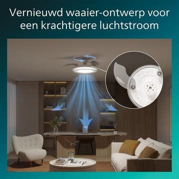Philips Bliss Plafondventilator met ingebouwde LED-lamp - 3, Ophalen of Verzenden, Nieuw