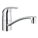 - Grohe Euroeco Keukenmengkraan Chroom, Ophalen of Verzenden, Nieuw