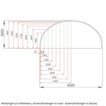 Opslagtent - Boogtent 8 X 10,50 Meter, Verzenden, Nieuw