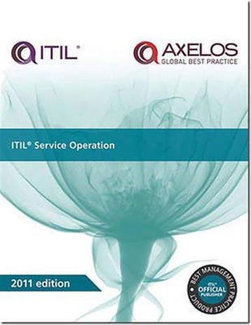 ITIL Service Operation - Axelos 9780113313075, Verzenden, Gelezen, Axelos
