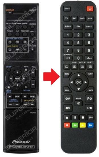 Pioneer AXD7651 afstandsbediening, Verzenden, Nieuw