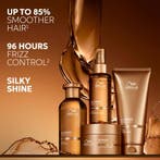 Wella Professionals Ultimate Smooth Essentials (Shampoo), Verzenden, Nieuw