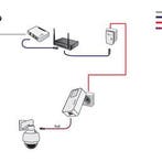 TPLink Powerline Adapter | 1000Mbps | set met PoE |, Ophalen of Verzenden, Nieuw