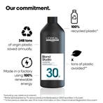 LOreal - Oil Developer - 6% - 20Vol, Ophalen of Verzenden, Nieuw, Overige typen