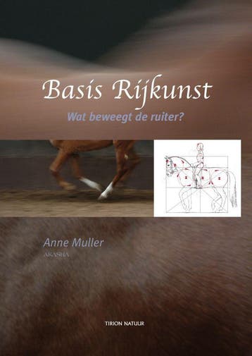 Basis rijkunst / Tirion natuur - Abram Muller 9789052105499, Verzenden, Gelezen, Abram Muller