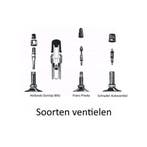Hakuba Binnenband - 29 inch - Presta ventiel - 48 mm - Ru..., Ophalen of Verzenden, Nieuw, Band