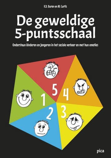 De geweldige 5-puntsschaal - Mike Curtis 9789491806230, Verzenden, Zo goed als nieuw, Mike Curtis