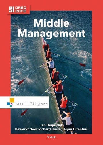 9789001876661 Middle management | Tweedehands, Verzenden, Zo goed als nieuw, J. Heijnsdijk