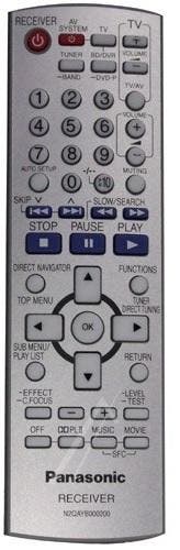 Afstandsbediening Panasonic N2QAYB000200 sa-hr50eg, Ophalen of Verzenden, Nieuw, Origineel