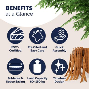 Tuinset Sydney 5-delig Acaciahout FSC®-gecertificeerd, Tuin en Terras, Tuinsets en Loungesets, Verzenden, Nieuw