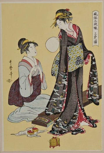 The Three Stages of Customs: A Superior Picture - Kitagawa