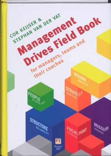 Management Drives Field Book - Cor Keijser 9789043018128, Verzenden, Zo goed als nieuw, Cor Keijser