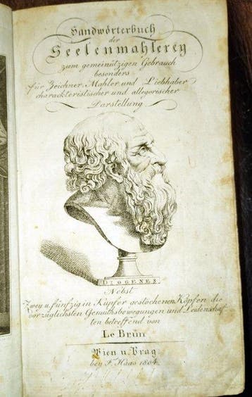 Charles Le Brun (fälschlich zugeschrieben) - Handwörterbuch
