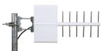 Funke YagiNX buitenantenne voor DVB-T(2) tot max. 60 km 44dB, Ophalen of Verzenden, Nieuw, (Schotel)antenne
