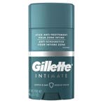 Gillette Intimate Anti-Schuurstick, Verzenden, Nieuw
