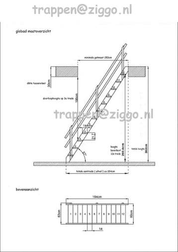 nieuwe rechte molenaar steektrap  trap 60x282 € 140 incl btw, Ophalen, Nieuw, Trap, 2 tot 4 meter